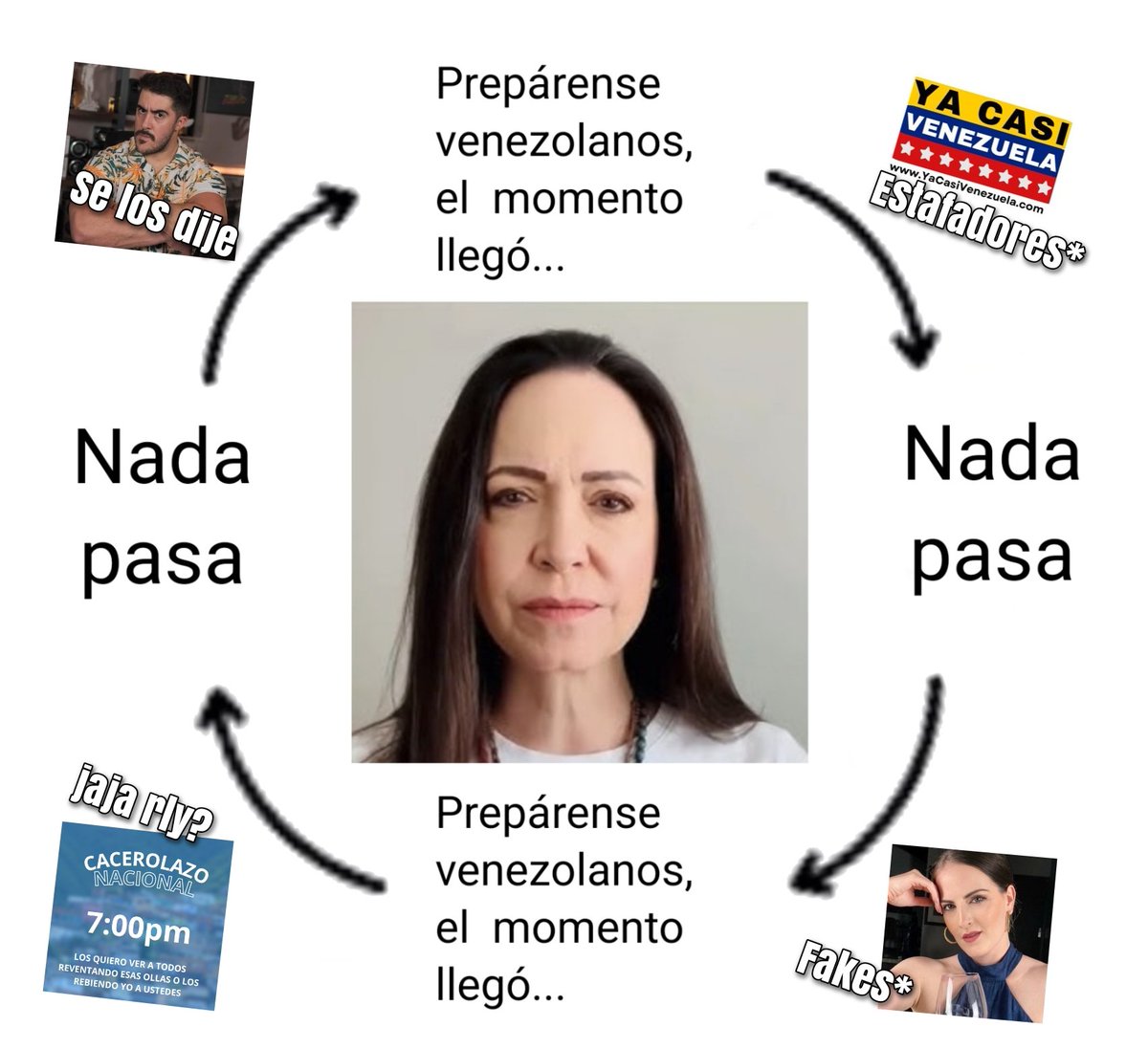 Yo también tenía la esperanza. Pero es básicamente esto: