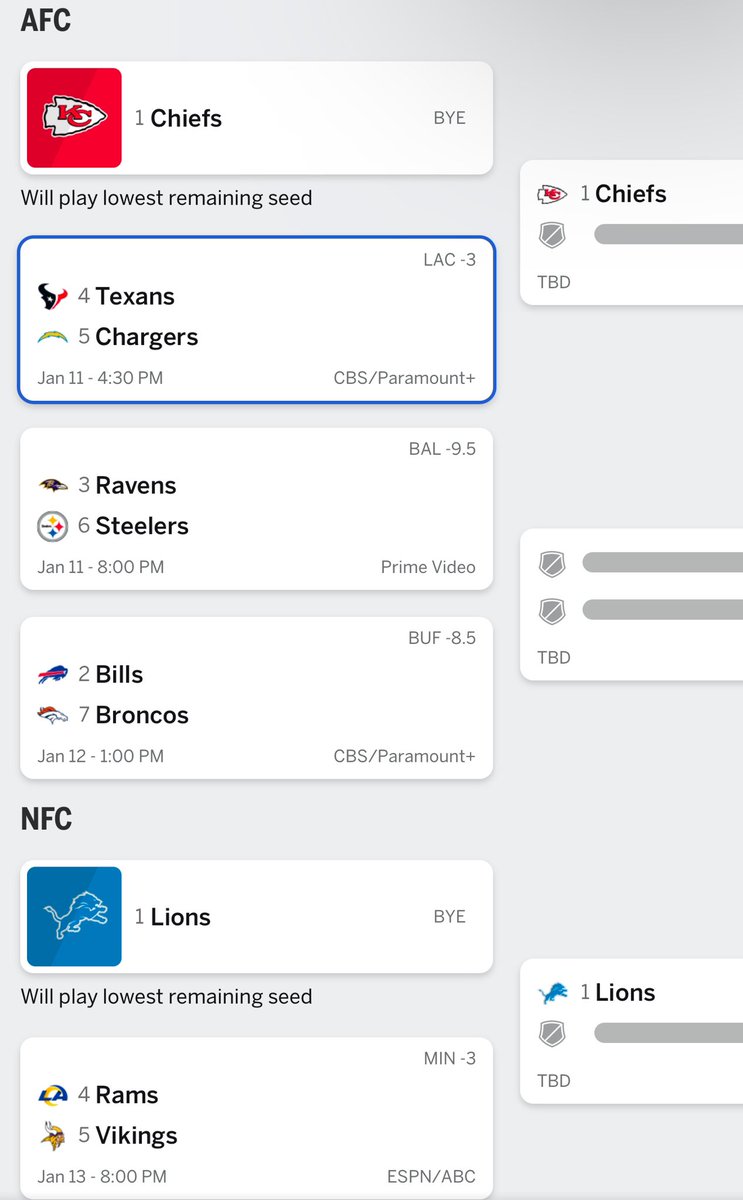 🏈 $50 Playoff Giveaway! 🏆

Think you can predict the NFL playoffs? Join our ESPN Bracket Challenge and prove it!

🔥 Winner takes home $50!

Here’s how to enter:
1️⃣ Follow us.
2️⃣ Like + Retweet this post.
3️⃣ Fill out your bracket on ESPN (Link Below) 

Enter by 4:30 EST kickoff