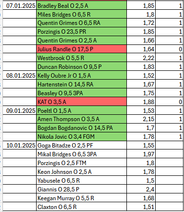Miłosz Kowalski tweet media