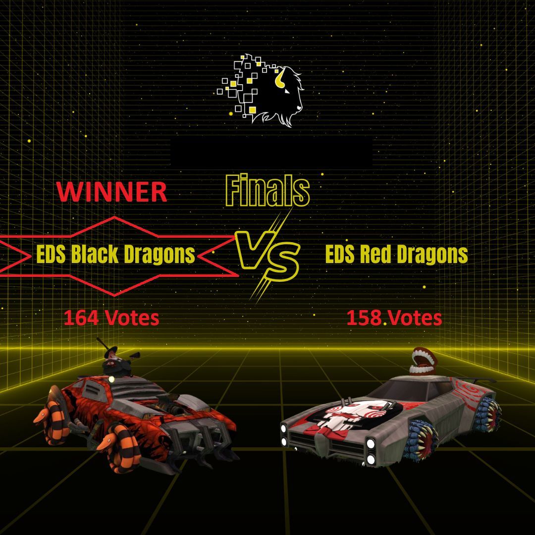Manitoba School Esports Association (@msea_gg) on Twitter photo After a final showdown, the students have spoken! With 164 votes, the EDS Black Dragons edge out the EDS Red Dragons by just 6 votes. 🐉🚗 Great job to both teams for their awesome car designs
<a href="/EDSDragons/">ÉDS Dragons Esports</a> After a final showdown, the students have spoken! With 164 votes, the EDS Black Dragons edge out the EDS Red Dragons by just 6 votes. 🐉🚗 Great job to both teams for their awesome car designs
<a href="/EDSDragons/">ÉDS Dragons Esports</a>