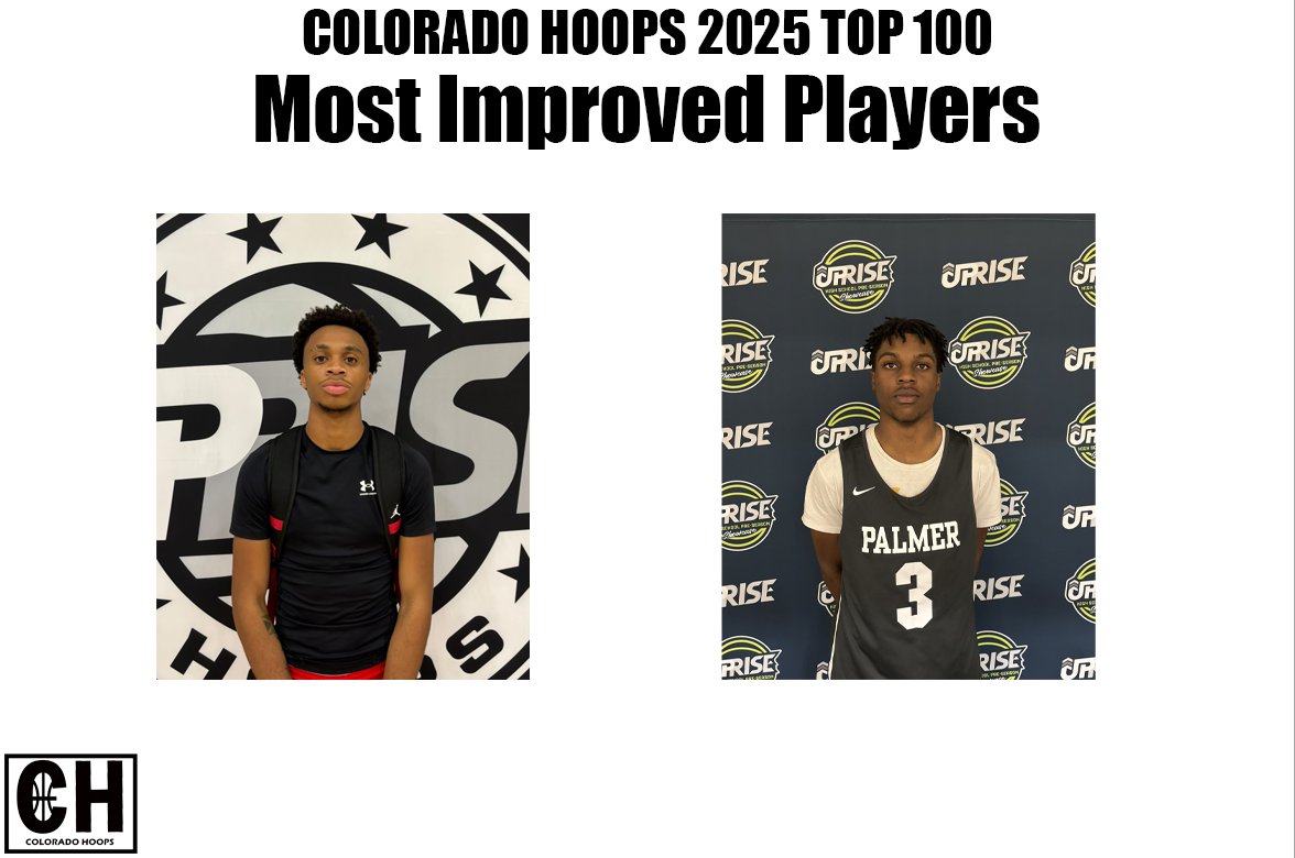 Colorado Hoops Most Improved Players from 2025 TOP 100

<a href="/5starkennyy/">Kenny3Knox🏀</a> 
<a href="/Marcel030607/">Marcel</a> 
<a href="/jtwane_mike3/">Jtwane Mike</a> 
<a href="/Maddox_013/">Maddox</a> 

READ MORE: coloradohoops.org/?p=549&preview…