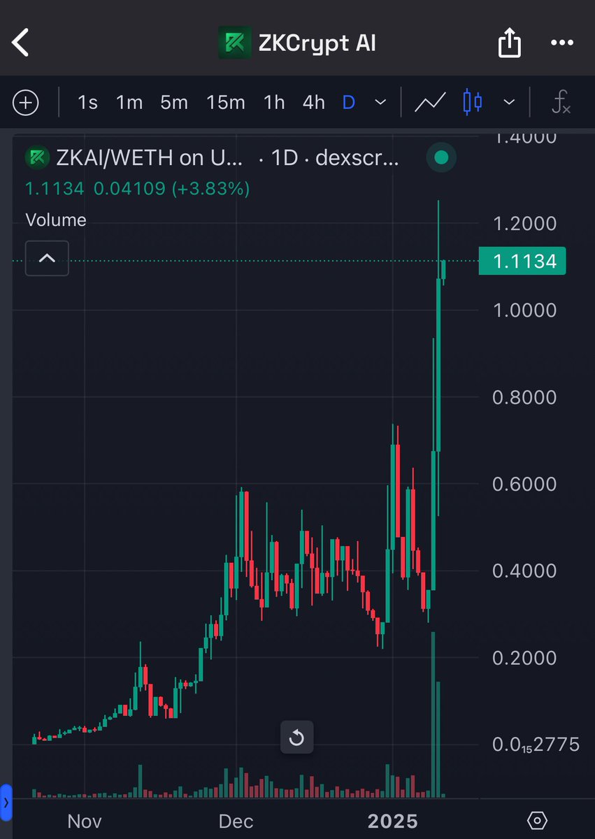 Eric Cryptoman tweet media