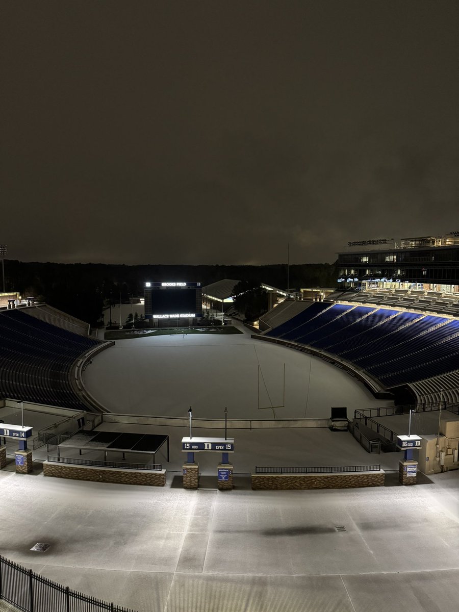 Duke SnowDevils!!!