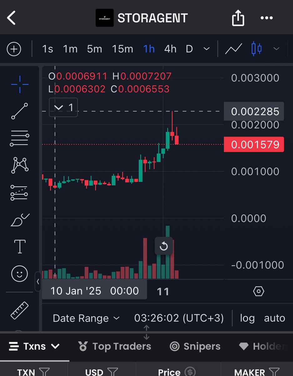ChainRadarX's tweet image. #storagent 9.5x 🔥🔥 hedefler büyük demiştim yola devam ✈️✈️

$btc $eth $bnb $sol $doge $xrp $gls $usual $pengu $arca $xeta $pepe $pha $rad #api3 $firo $turbo