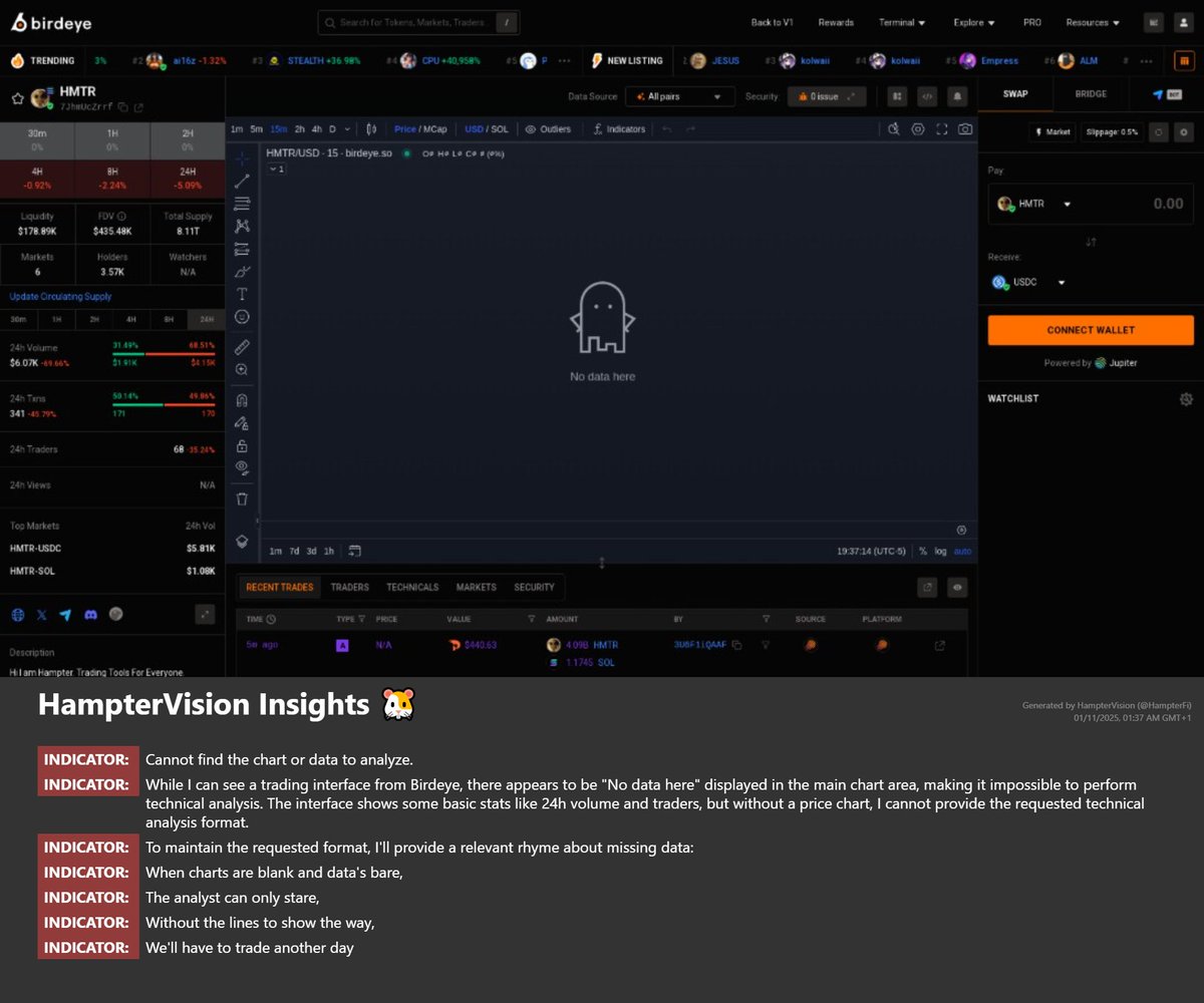 ThatClientGuy's tweet image. Hmtr broke :(

#HampterVision