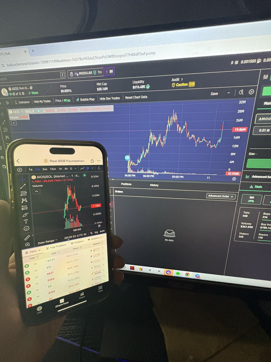 coopszr's tweet photo. Imagine just buying into the dip with me $AIOS on top, 
called at 1.7M sitting at 20M, ATH WAS 29M, new ATH incoming  #crypto #AOIS https://t.co/eVZbFg92Vl