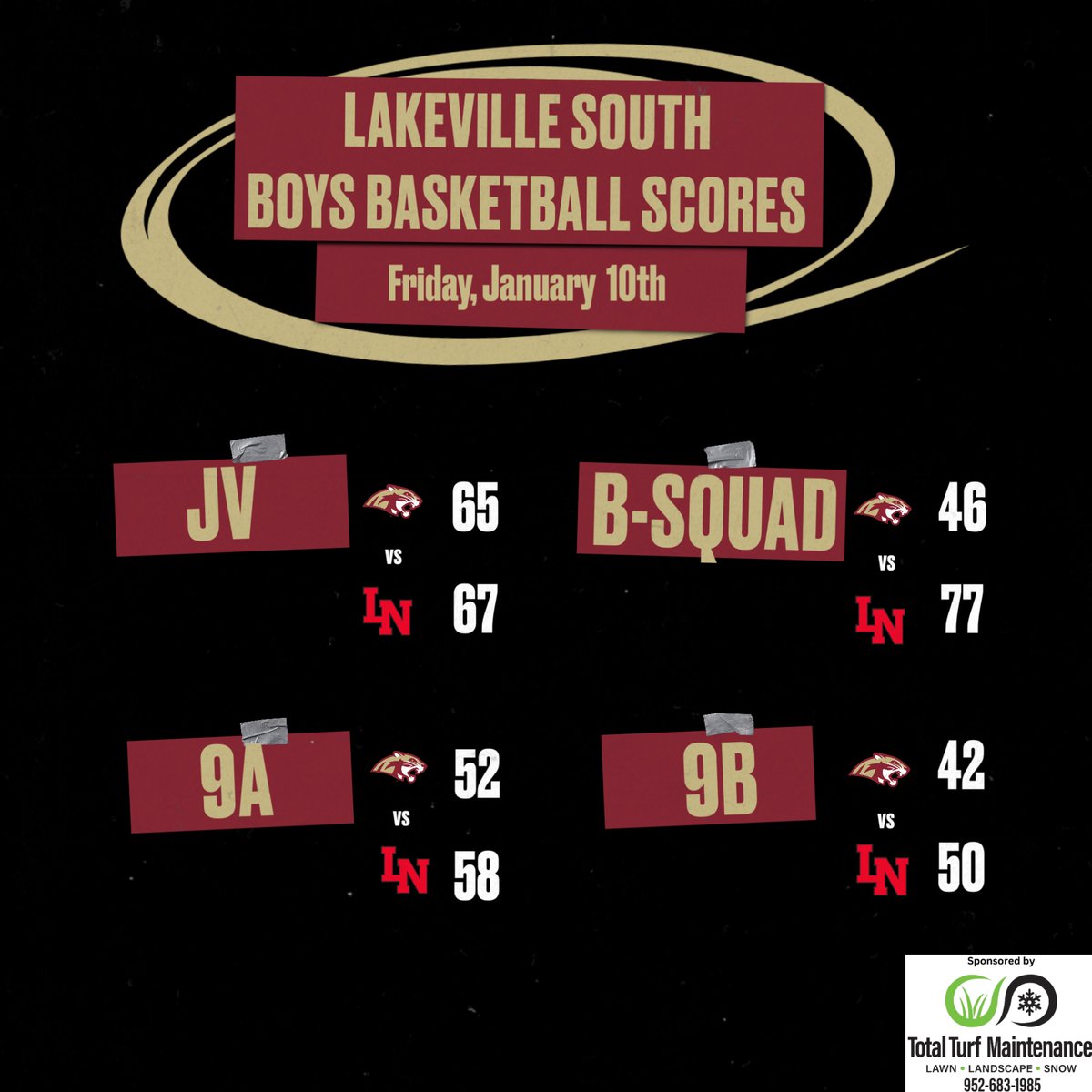 Lakeville South Basketball (@lscougarhoops) on Twitter photo 