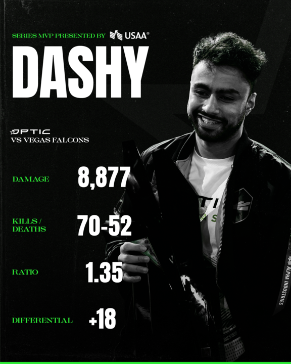 OpTic's tweet photo. MVP 🦇 @DashySZN 

#GreenWall | @USAA https://t.co/QbGD6ipXq1