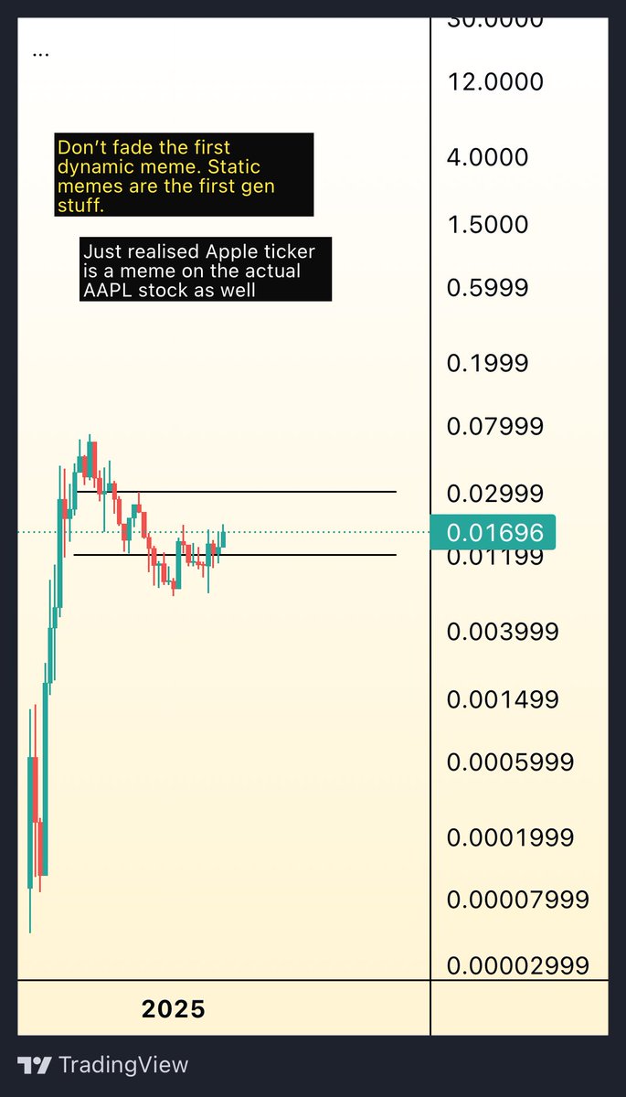 SillyPunts tweet media