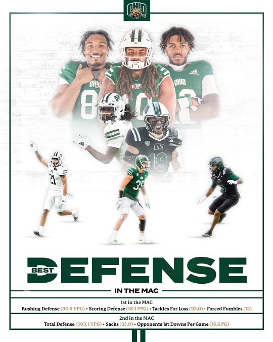 coachsmitttty's tweet image. Best D in the MAC!!! #MUTTS #tOUgh