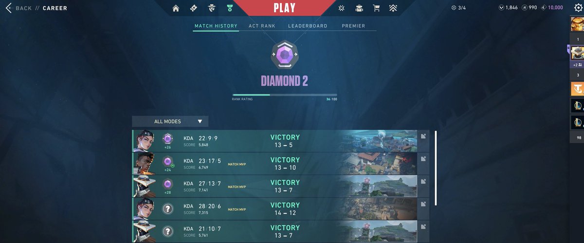 no double rank is criminal