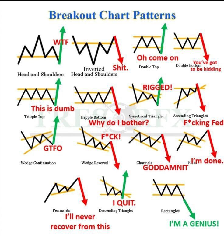<a href="/Banana3Stocks/">Banana3</a> If I’m trading, it goes like this