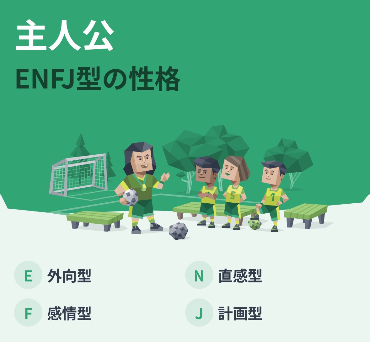 enfj