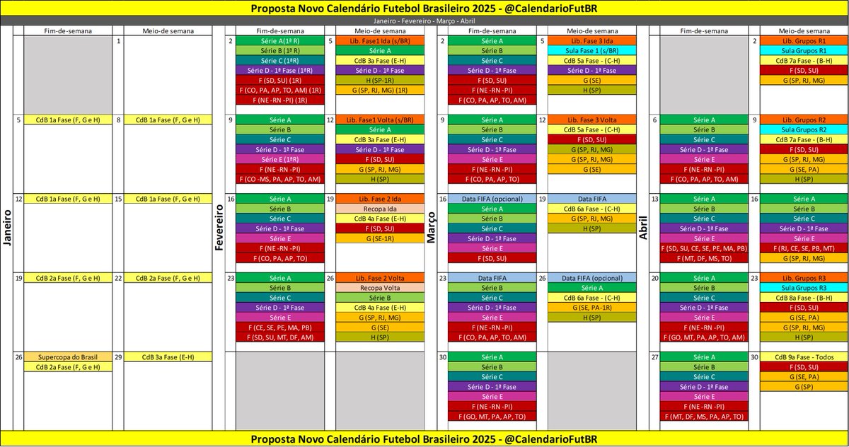 Calendário Futebol BR (@CalendarioFutBR) / Posts / X