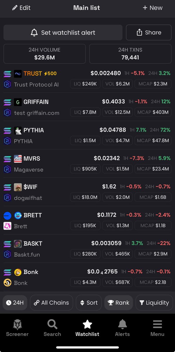 Little Mustacho 🐕 tweet media