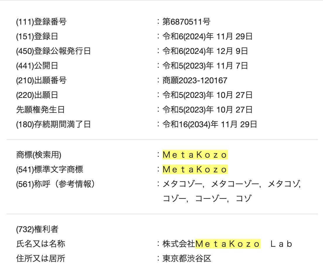 ルキフェル🌕MetaKozo Founder (@lucifer20090103) on Twitter photo 💥Good News💥
ついに😭‼️‼️
【MetaKozo】の商標登録が完全に完了しました🚀
キャラクターブランドとしての価値を創造する準備が整いました✨わっしょい🕺 💥Good News💥
ついに😭‼️‼️
【MetaKozo】の商標登録が完全に完了しました🚀
キャラクターブランドとしての価値を創造する準備が整いました✨わっしょい🕺