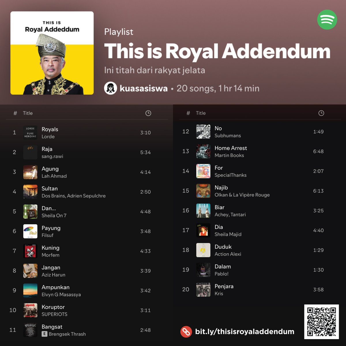 This Is Royal Addendum
🔈: bit.ly/thisisroyaladd…

#DownloadTuanku