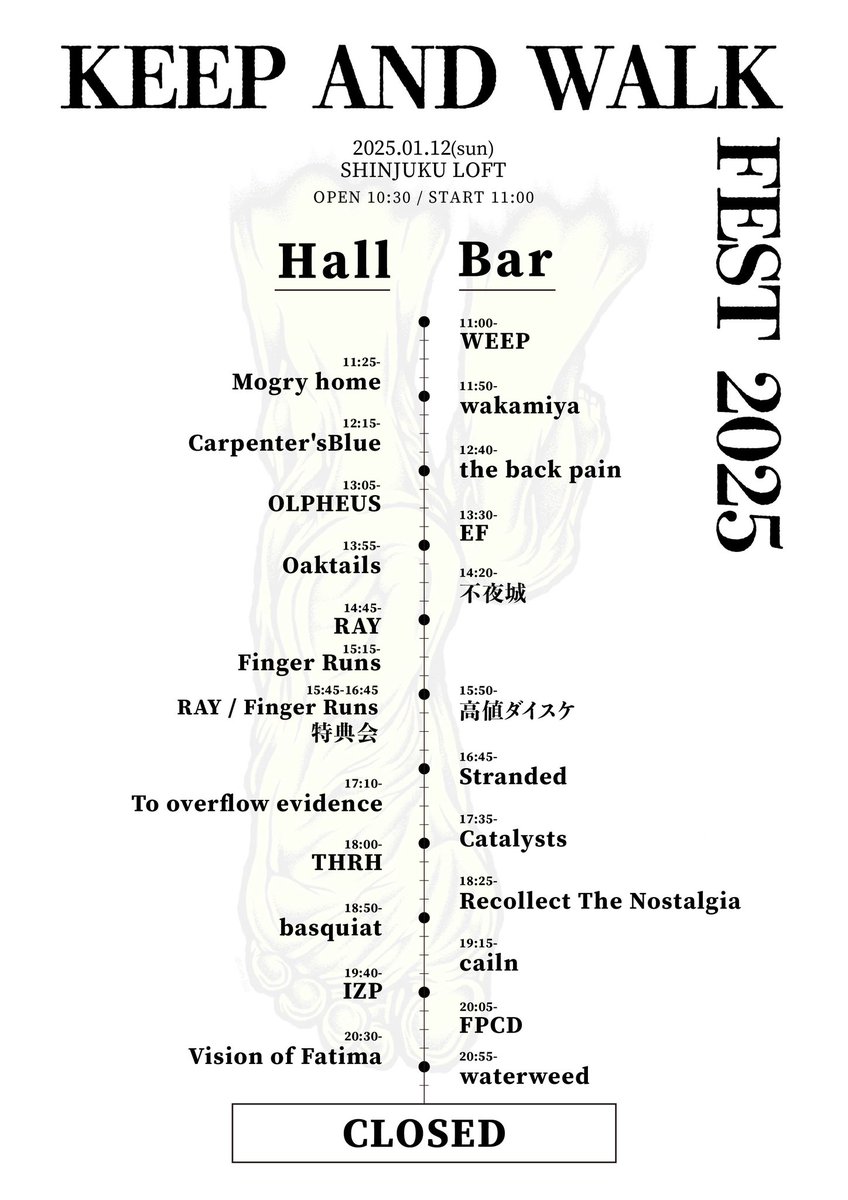 出演: the back pain / basquiat / cailn
 Carpenter'sBlue / Catalysts / EF / Finger Runs
FPCD / IZP / Mogry home / Oaktails
 OLPHEUS / RAY / Recollect The Nostalgia / Stranded
 THRH / To overflow evidence / Vision of Fatima
wakamiya / waterweed / WEEP / 高値ダイスケ/ 不夜城