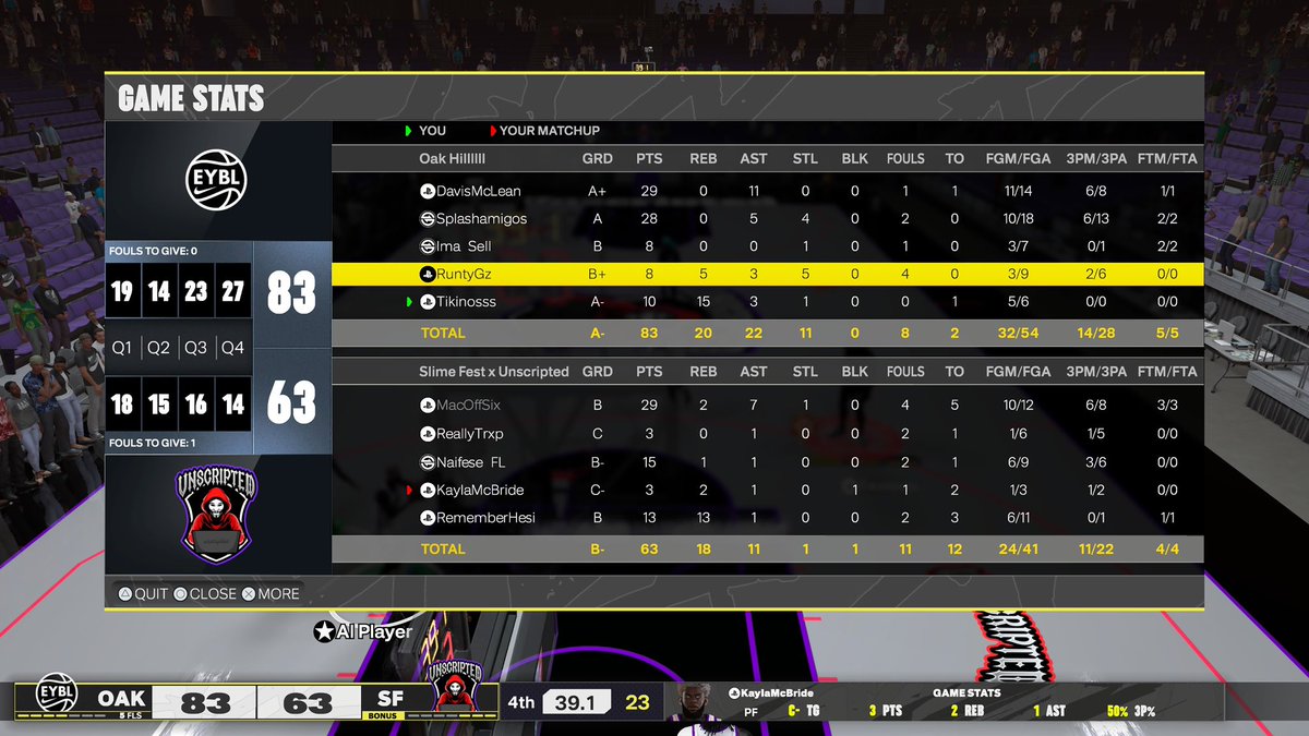 TIKI🪖 (@tiki1of1) on Twitter photo GGs to these teams as we win the <a href="/2KClubhouse/">2KClubHouse 💙</a> midday🏆
<a href="/Fluzayy/">flu</a>
<a href="/oSplashington/">💥</a>
<a href="/BulletPasser/">BulletPasser (away)</a>
<a href="/RuntyGZ/">Like wind💨</a>
@Tikinoss GGs to these teams as we win the <a href="/2KClubhouse/">2KClubHouse 💙</a> midday🏆
<a href="/Fluzayy/">flu</a>
<a href="/oSplashington/">💥</a>
<a href="/BulletPasser/">BulletPasser (away)</a>
<a href="/RuntyGZ/">Like wind💨</a>
@Tikinoss