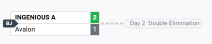 #RLCS quals 2025
1/6 
close...:/