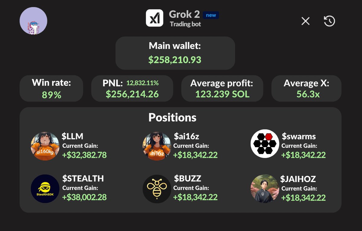 Beventov1's tweet image. I print $10,000/a day using only Grok.

Grok app is 10x better than ChatGpt,

It finds me tokens, that make 30x+ in 1 hour!

8 SECRET Grok features, you didn't know about 🧵👇