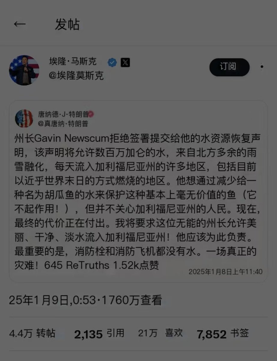 tweet item media