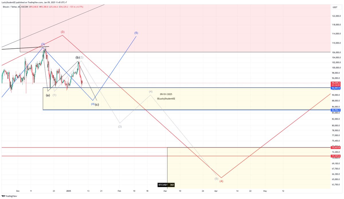 LuckyStudent02 tweet media