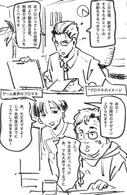 よその会社は知らないけど、ゲーム業界のプロマネはプロの女子マネージャの略という説。そしていつもありがとう! 