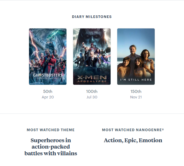 gSCARSO_'s tweet photo. Patos e Sonic 3 na retrospectiva letterboxd me quebrou um pouco https://t.co/kGJAhVwBa0