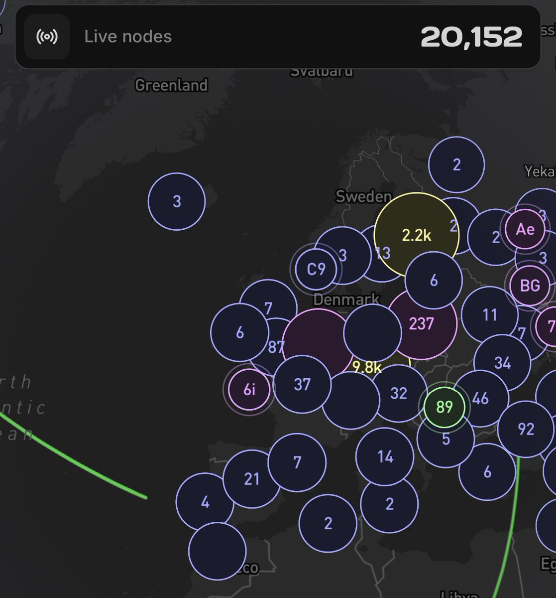 we will network all of them

more powerful x cheaper x abundant NVIDIA computers x more high-quality data x more local models -&gt; more INTELLIGENCE in the network

these are over 20,000 nodes connected right now to one P2P network, weirdly, more than all the blockchains combined