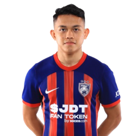 RangersJournal's tweet image. It's time to take a closer look at Malaysia's Golden Boy

Arif Aiman Hanapi

Johor Darul Ta'zim &amp;amp; Malaysian Attacker
(thread)