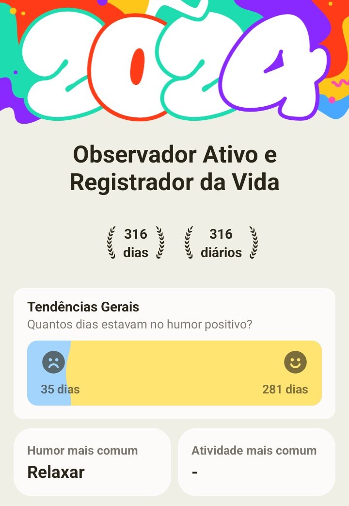 ograndedante's tweet photo. MEO, A RETROSPECTIVA DO MEU APP DE HUMOR https://t.co/jz13OZ66ty