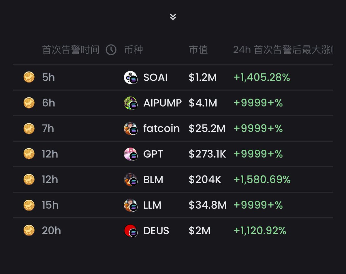 DeBot中文 tweet media