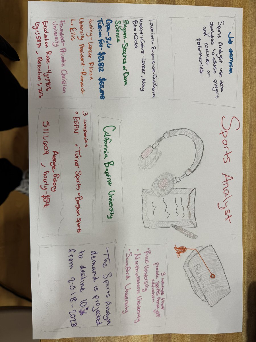 Amanda Houston tweet media