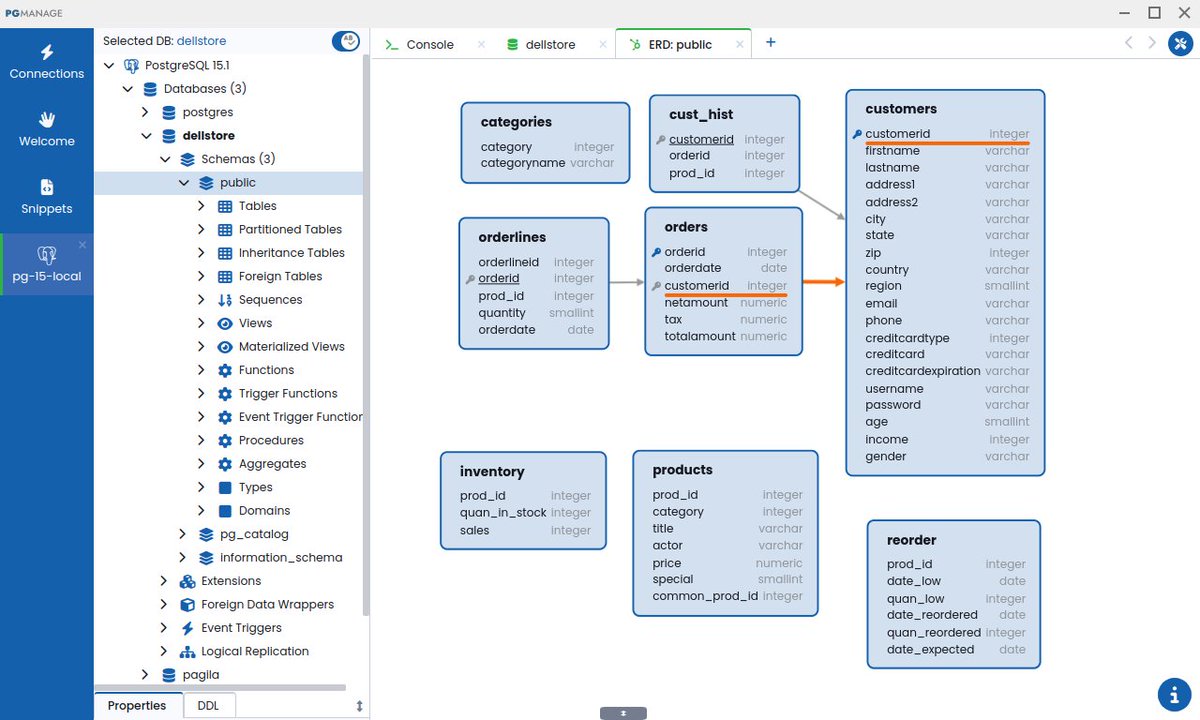 cmdpromptinc's tweet image. Multi-version PostgreSQL support, MySQL, MariaDB, SQLite3, and Oracle — PgManage manages it all.

Learn more at commandprompt.com/products/pgman…

#monitoring #OpenSource #AdvancedMonitoring #multidatabase #community