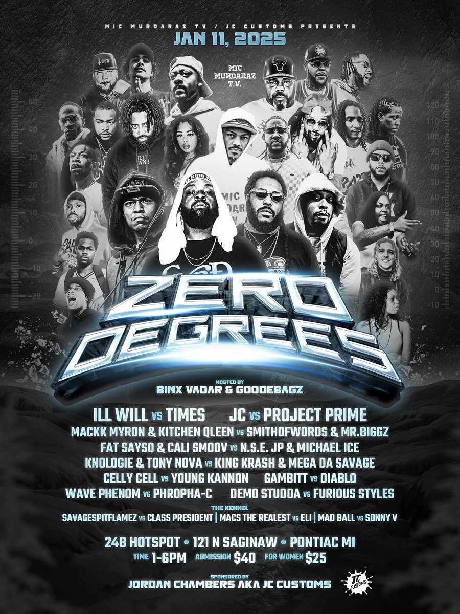 MicMurdarazTv's tweet image. Check Out The Trailer For #ZeroDegrees @mackk_myron @RGSQleen @BLUEROOMILLY @3LMthree @AllThingsBatRap @Fatsayso @Holmzie777 @Iam_AWard @ThekidJ_c