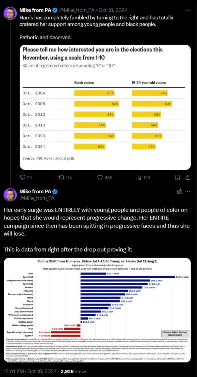 UAProgressives's tweet image. This is an #UnforcedError with devastating consequences.