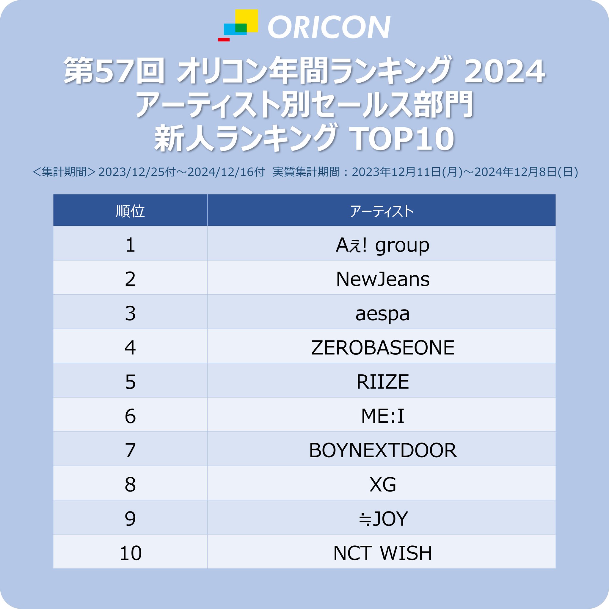 入荷now 安全 Gg0LdCfa0AAS6Ry.jpg:large コレクション