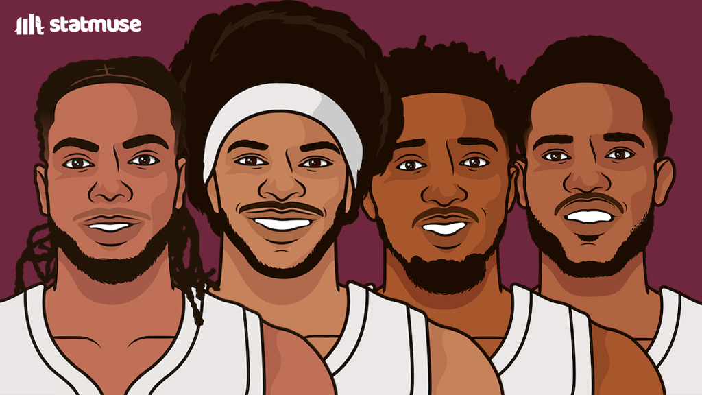 statmuse's tweet image. Cleveland Cavaliers:

— Snapped Thunder 15-game win streak 
— Undefeated against the West 
— 11 straight wins
— 19-1 at home 
— 1 seed

On pace to win 73 games.