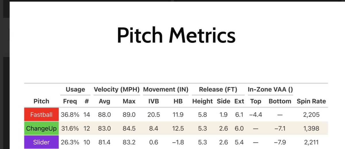 Blake Albritton tweet media