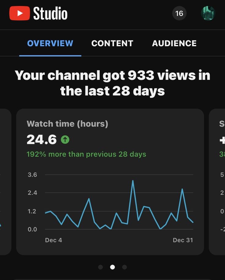 Make a new youtube channel

September : Get monetized

And make your first $10k before 2025

Charge 100$ but this time Free.

Like, Repost and comment "YT" and I'll send you a training guide to get you started.

(must be following)