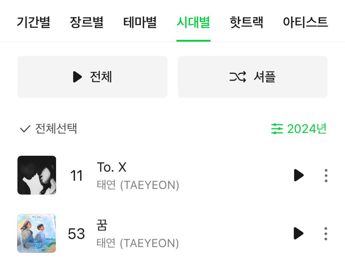[📈] 2024년 멜론 연간차트 업데이트 

#태연 #TAEYEON

11위 - To. X (2023.11.18 발매)
53위 - 꿈 (2023.12.17 발매)

연간차트 성적을 위해 힘써주신 소원분들 감사합니다!