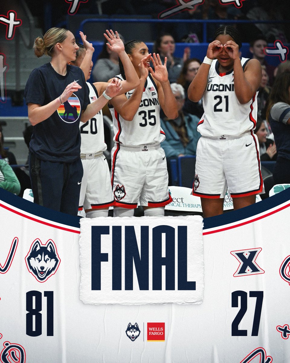 UConn Women’s Basketball tweet media