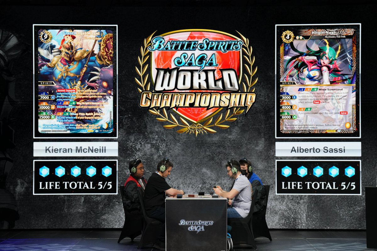 BSS_TCG's tweet photo. [BCGFest 24-25 in Orlando Recap]
Thank you to everyone who joined us last weekend!
It was very exciting watching the new Champion be decided!
Here’s a few photos from that for those who couldn’t make it.
#BCGfest
#battlespiritssaga https://t.co/SLxpbXq0CL
