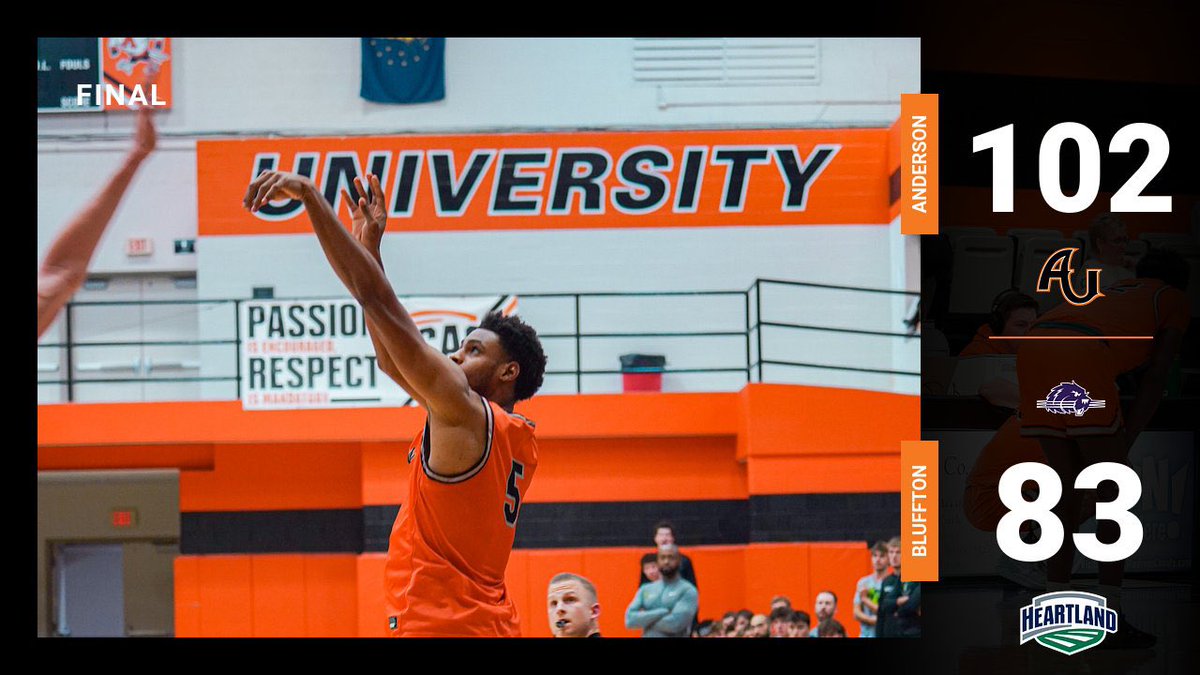 Anderson Men's Basketball tweet media