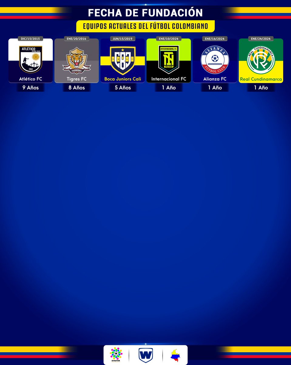 WC Fútbol tweet media