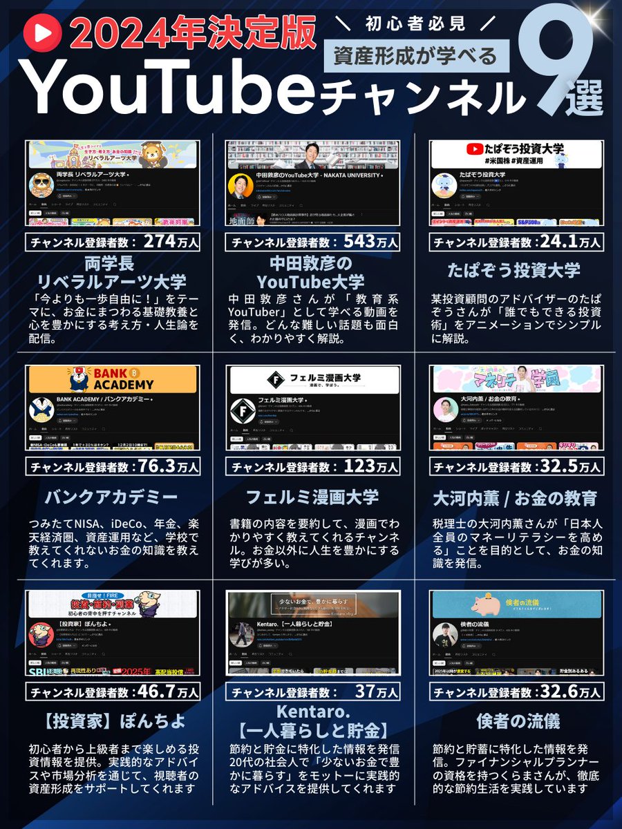 これを知ってから、資産形成が捗りました。