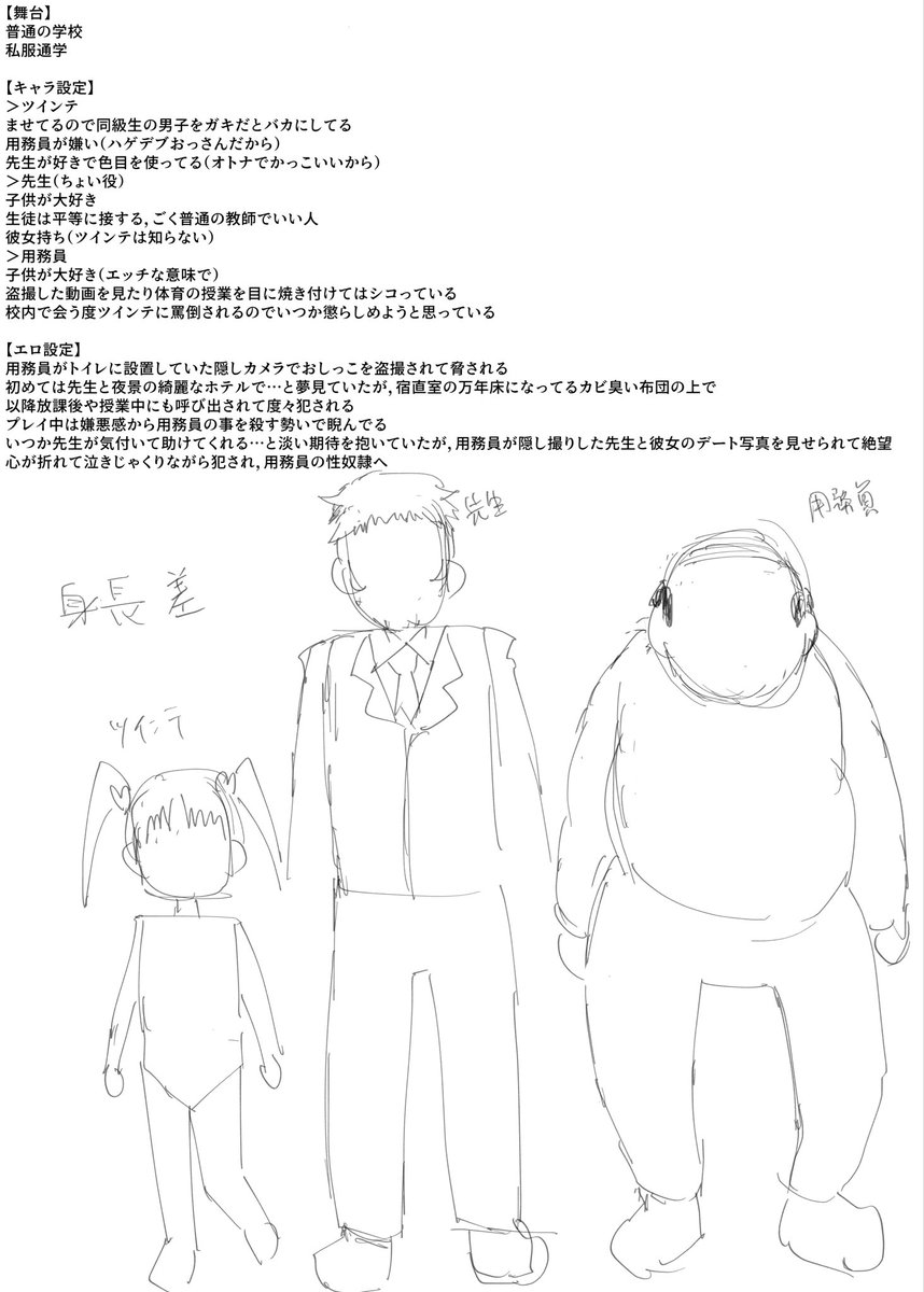 設定考えてるけどおもくそテンプレパターンになってしまった
でもAVでも王道が一番売れるだろうし… 