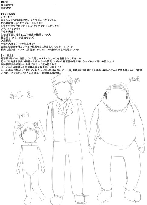 設定考えてるけどおもくそテンプレパターンになってしまった
でもAVでも王道が一番売れるだろうし… 