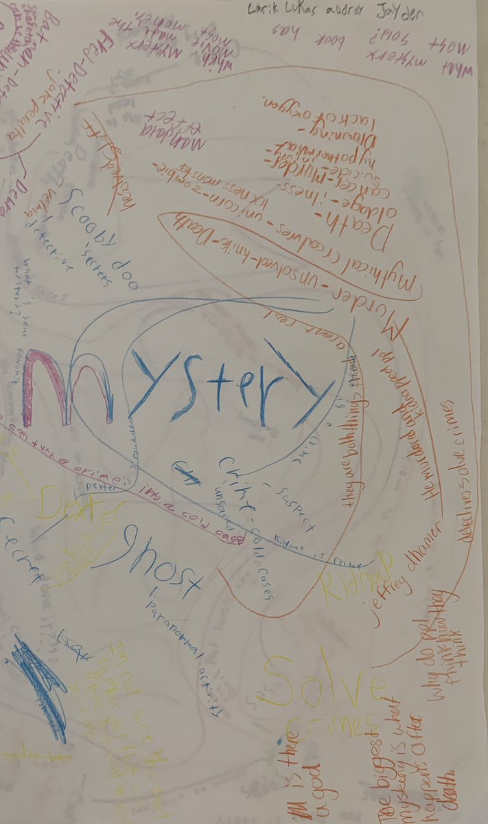 The 8’s worked in groups on #MakingMeaning of #MYSTERY before starting a mini unit today. They quickly found many connections, shared ideas, and saw how differently we all perceive the meaning of mystery in  what we read and view. 
<a href="/DartmouthSouth/">Dartmouth South Academy</a> 
@HrceLiteracy 
#MakingMeaning